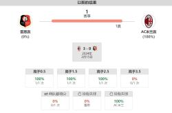 爱游戏官网充值-包含雷恩主帅调整阵容，欲取得连胜的词条