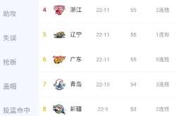爱游戏在线官网-激烈角逐，球队积分榜上位争夺激烈的简单介绍