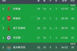 爱游戏下载中心-切尔西后防稳固，成功锁定半决赛席位的简单介绍