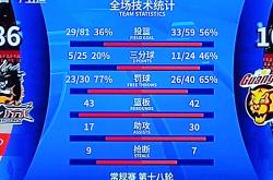 爱游戏app下载-江苏队力争晋级，球员拼尽全力奋战！